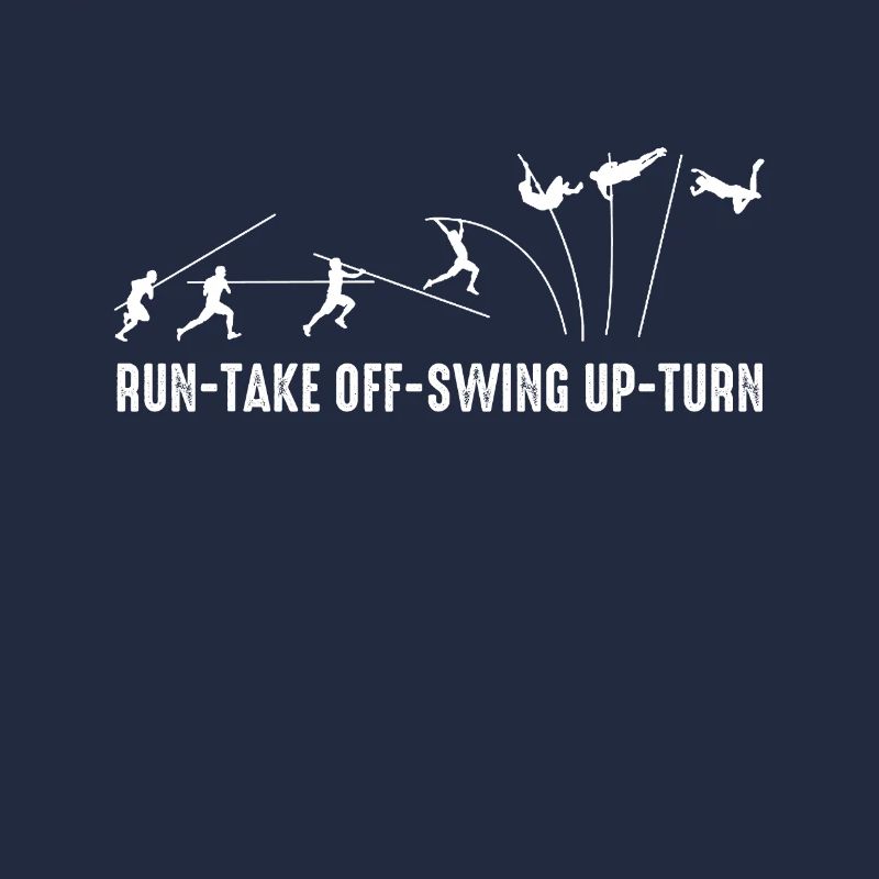 Run Take Off Swing Up Turn Saut à la perche