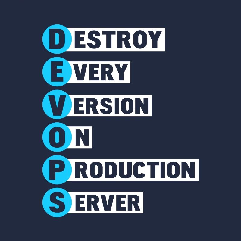 Devops Sys-Admin Entwickler Helden Design