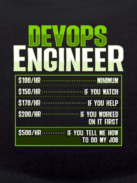 Devops Sys-Admin Developer