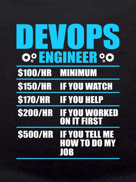 Développeur Devops Sys-Admin
