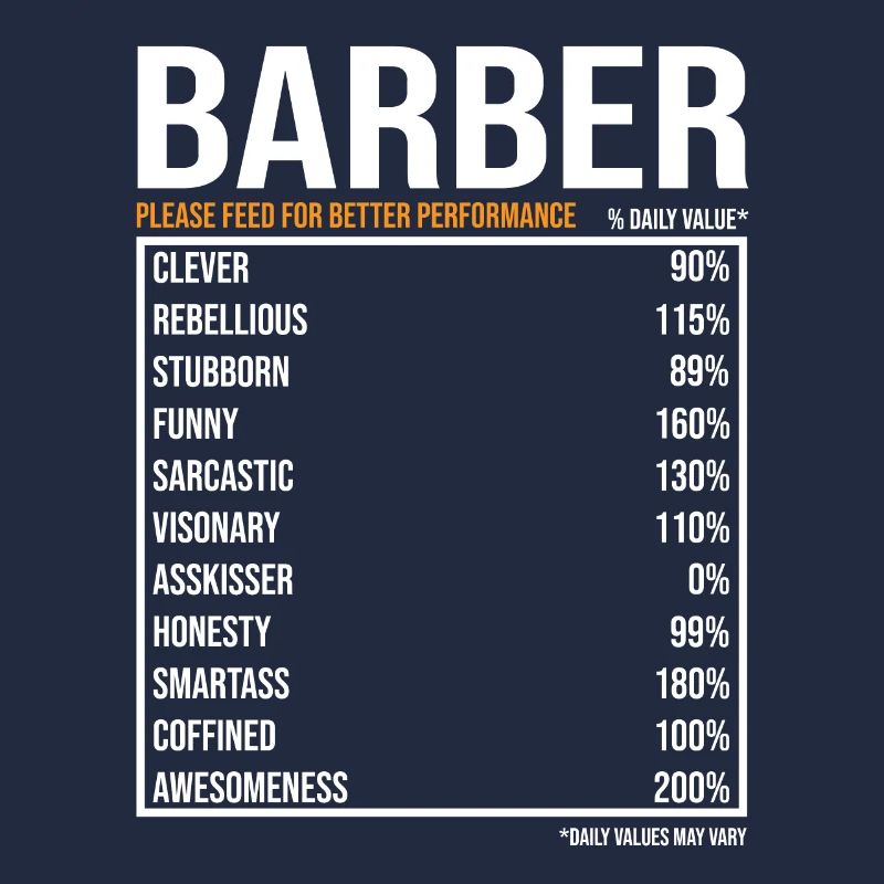 Coiffeur du jour Drôle de coiffeur