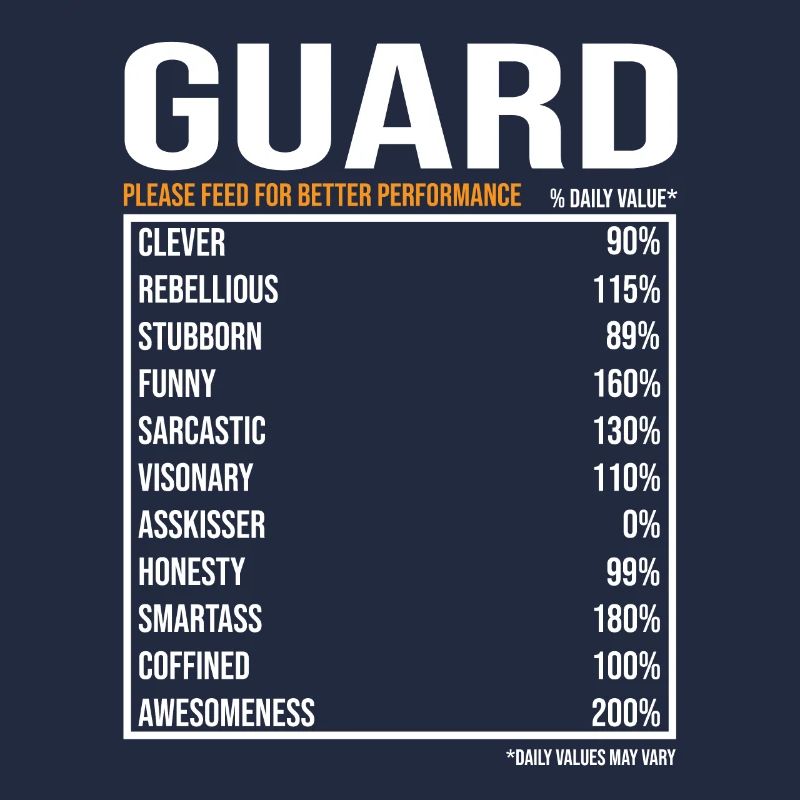 Gardien de sécurité Garde Cadeau de garde