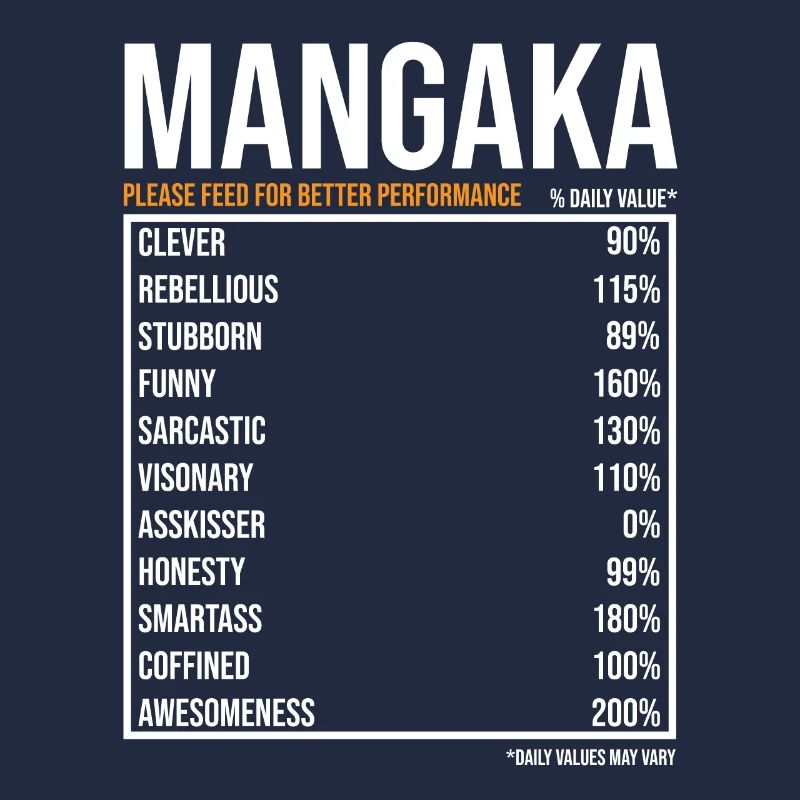 Mangaka Manga Zeichner