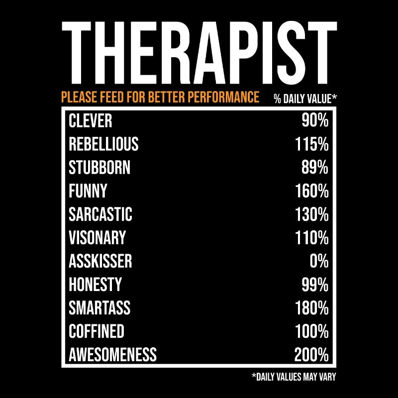Therapeut tageswerte