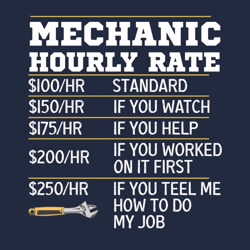 Mechanical Ignition - Work Engineer
