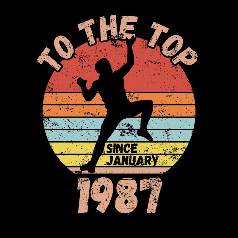 Geburtstag Klettern Bouldern seit Januar 1987