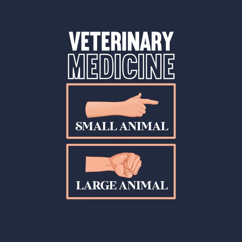 Veterinarian