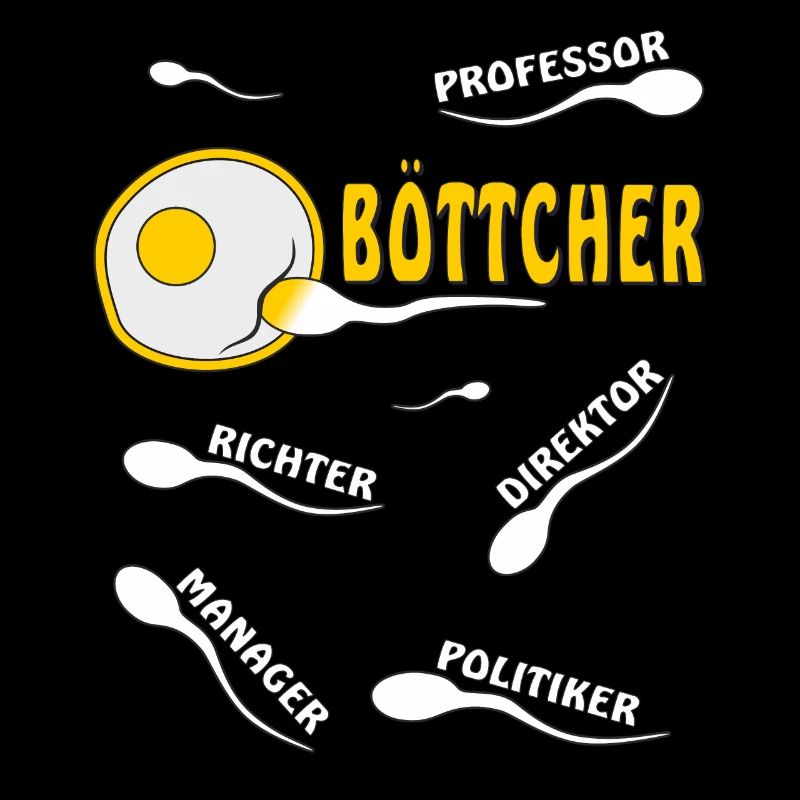 BÖTTCHER