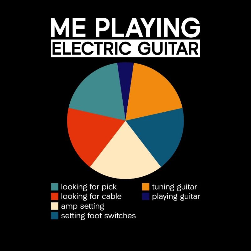Ich spiele E-Gitarre - E-Gitarre Gitarre Spieler