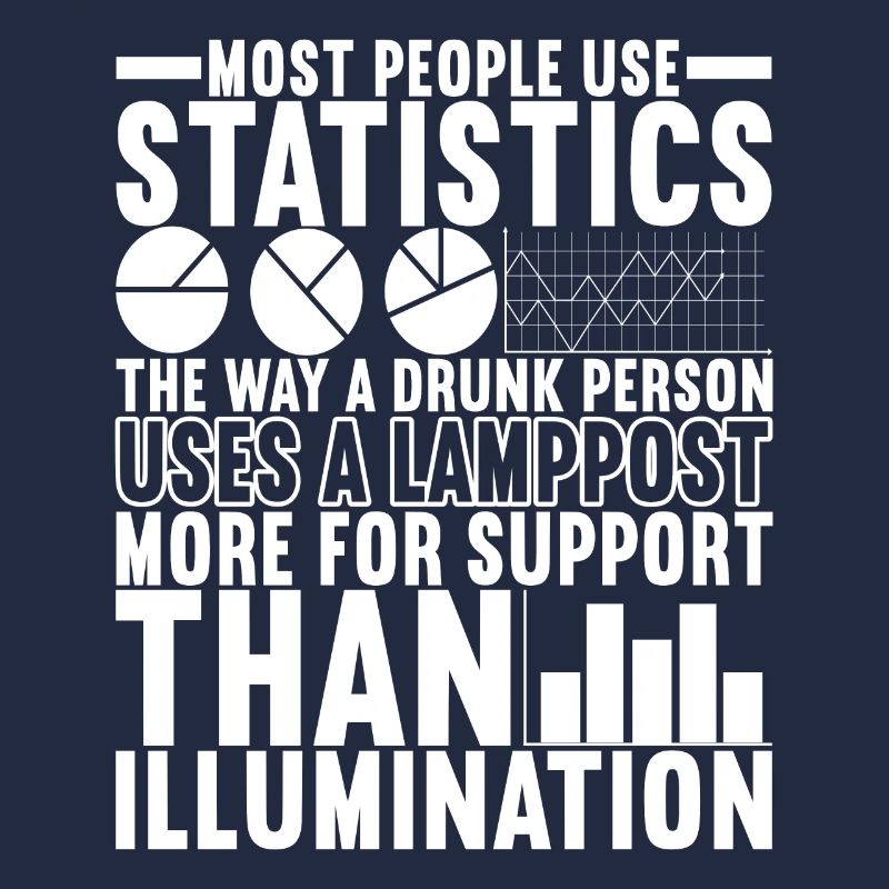 Data Scientist Data Analyst