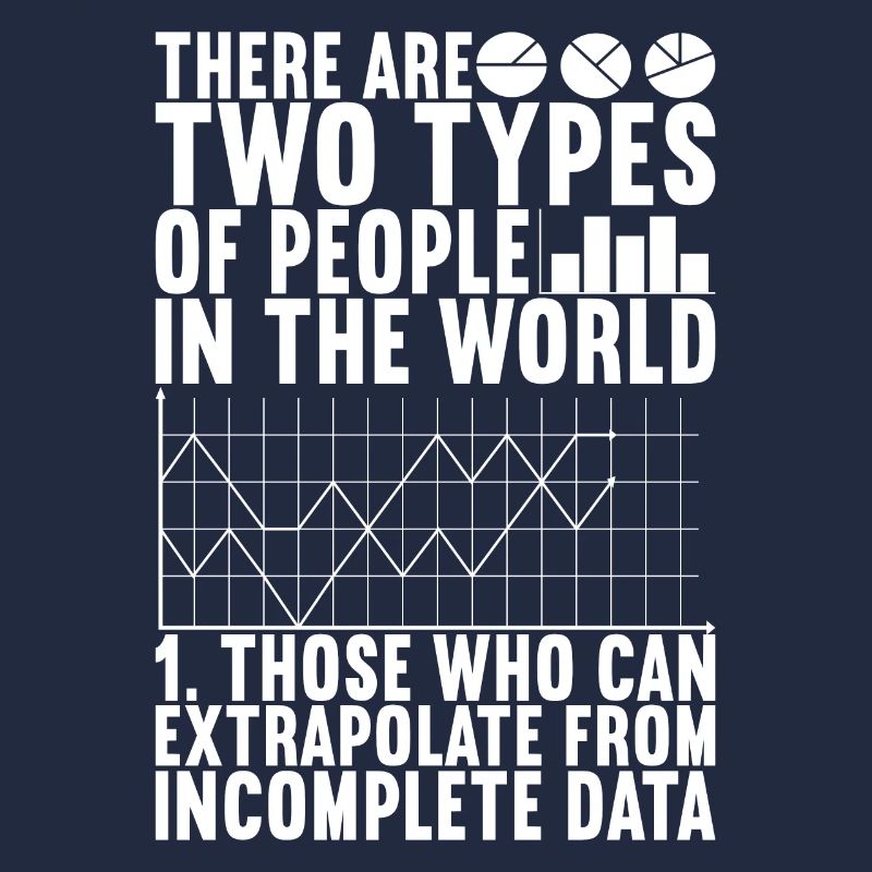 Data Scientist Data Analyst