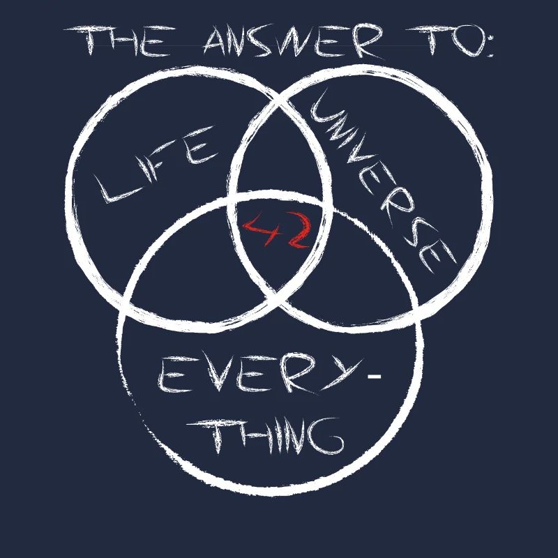 Life Universe Everything 42 Réponse