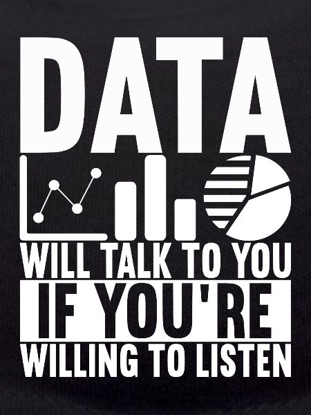 Data Scientist Data Analyst