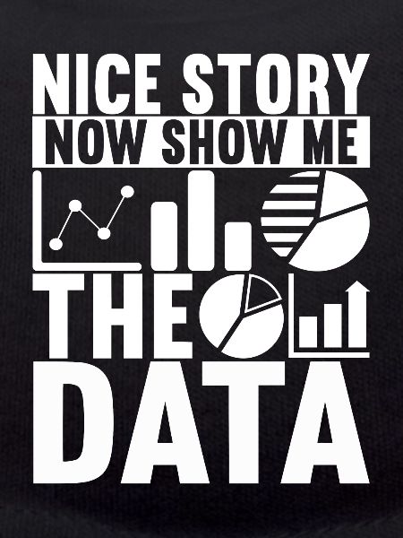 Data Scientist Data Analyst