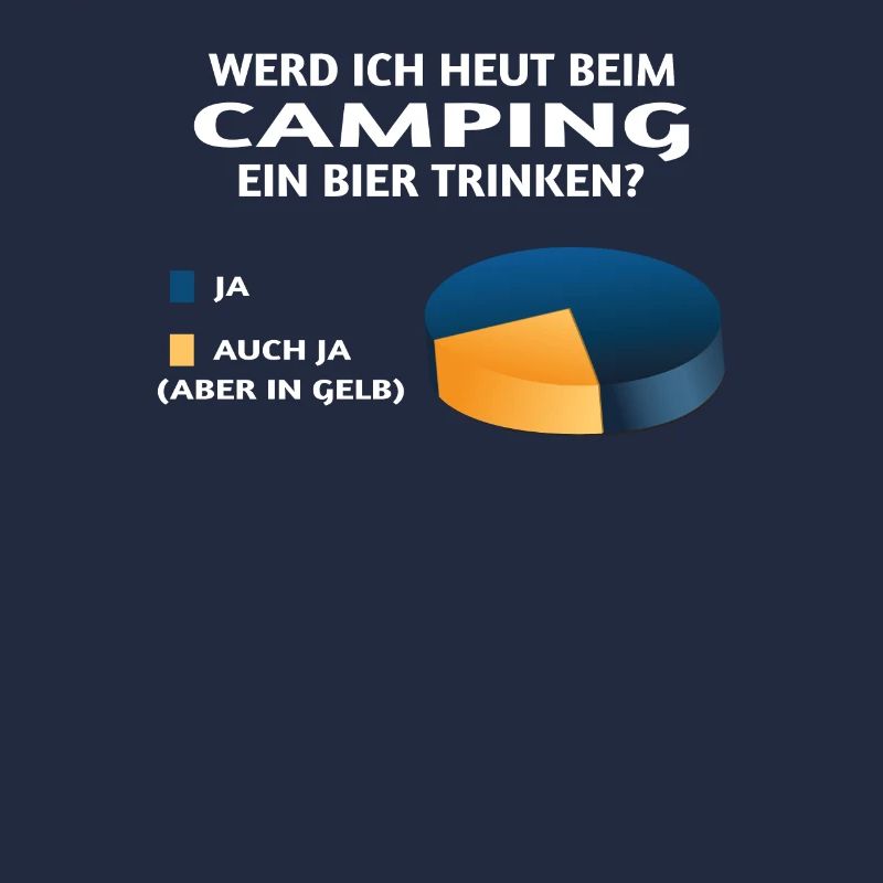 Camper Geschenkidee Camping
