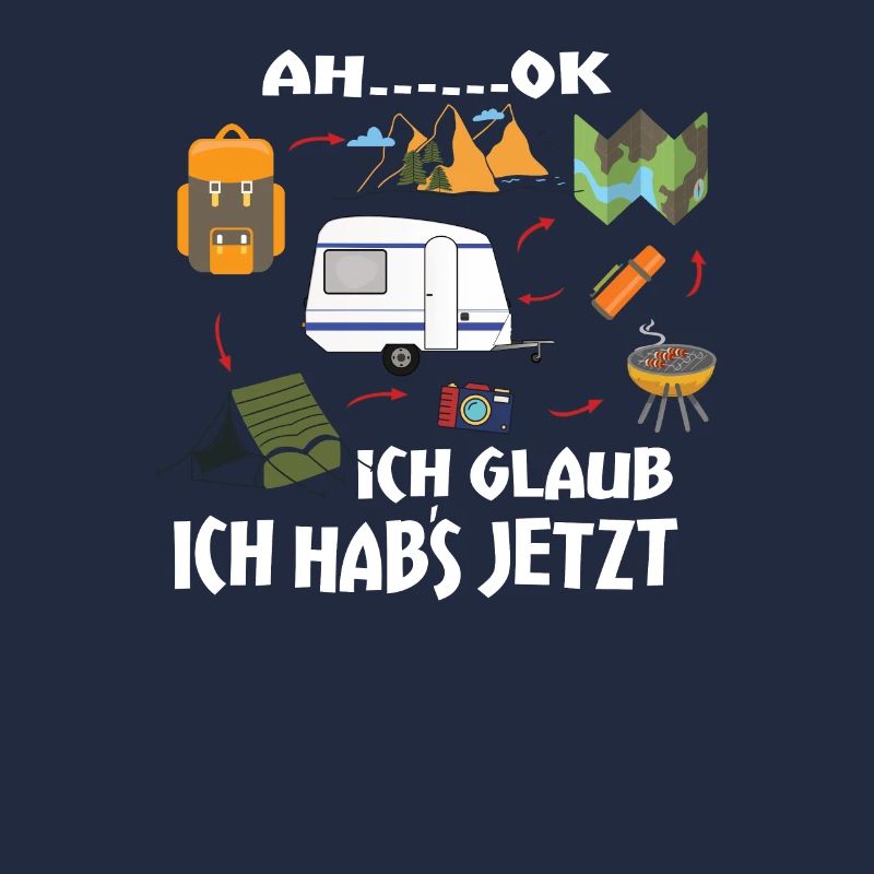 Camper Geschenkidee Camping