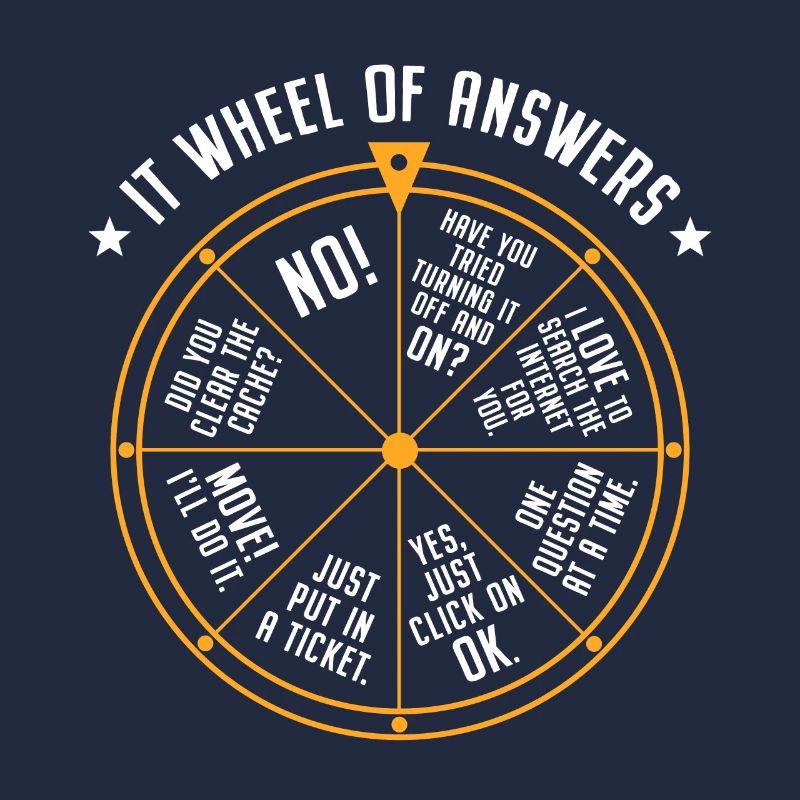 IT Support Glücksrad Service Desk IT Helpdesk Nerd