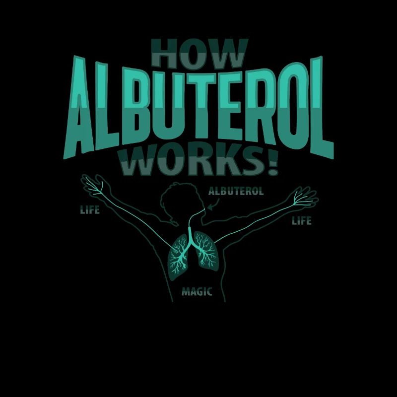 Albuterol Asthma Astmatiker