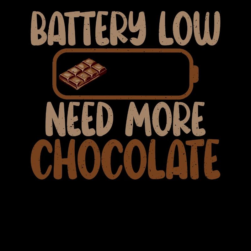 Cadeaux pour amateurs de chocolat