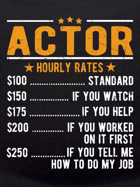 Performers Hourly wage