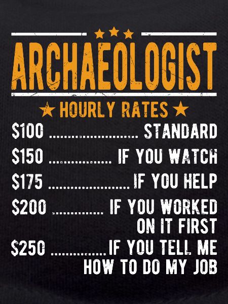 Archaeologist Hourly wage