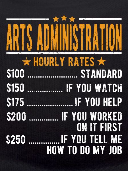 Art Administration Hourly wage