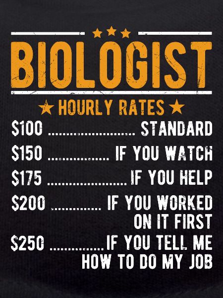 Biologist Hourly wage