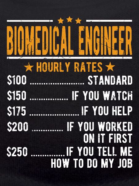 Biomedical Engineer Hourly Wage
