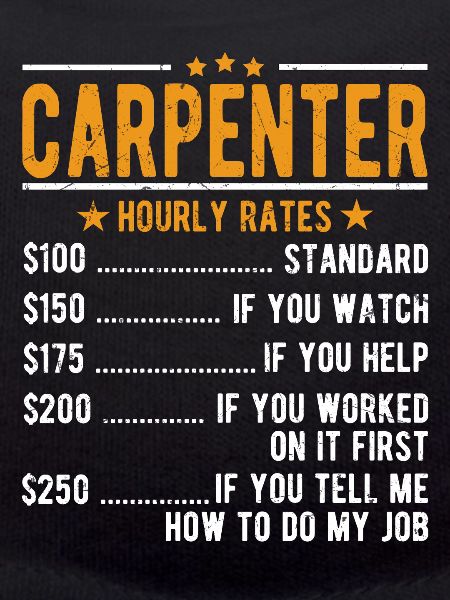 Carpenter hourly wage