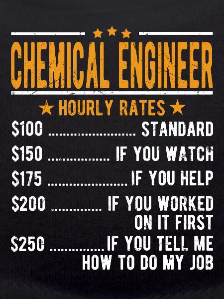 Chemical Engineer Hourly Wage