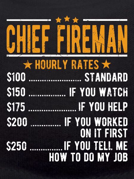 Cheffeuerer hourly wage