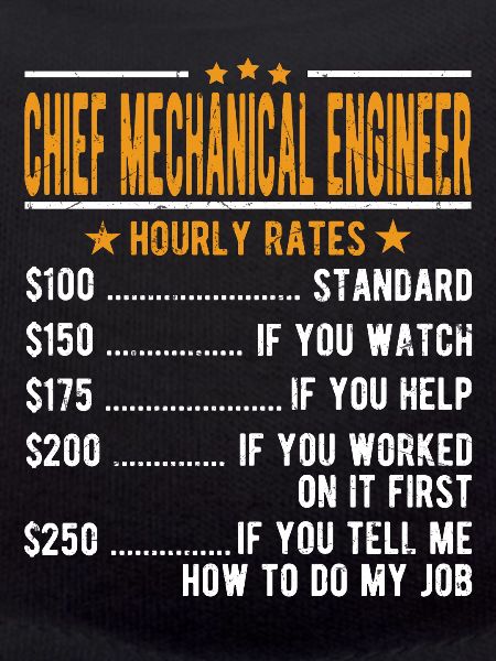 Mechanical Engineer Hourly Wage