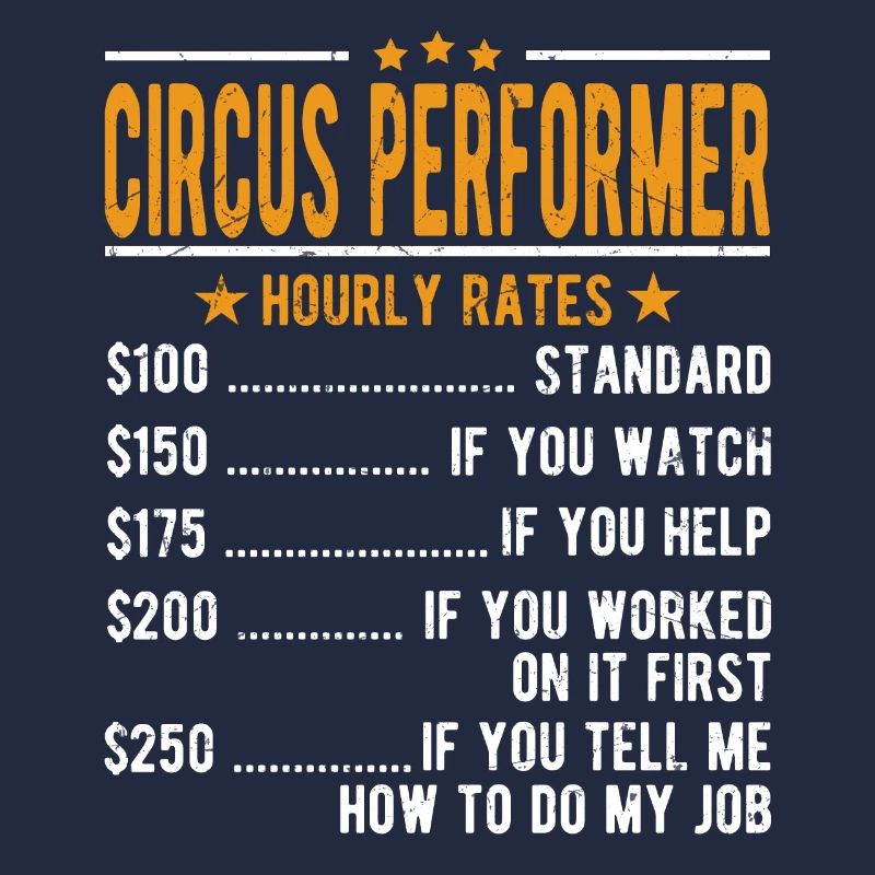 Circus artist hourly wage