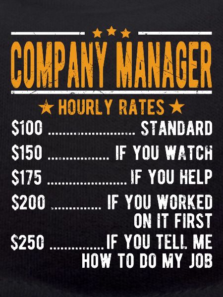 Manager Hourly Wage