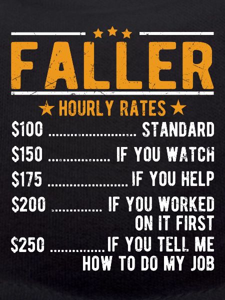 Faller hourly wage