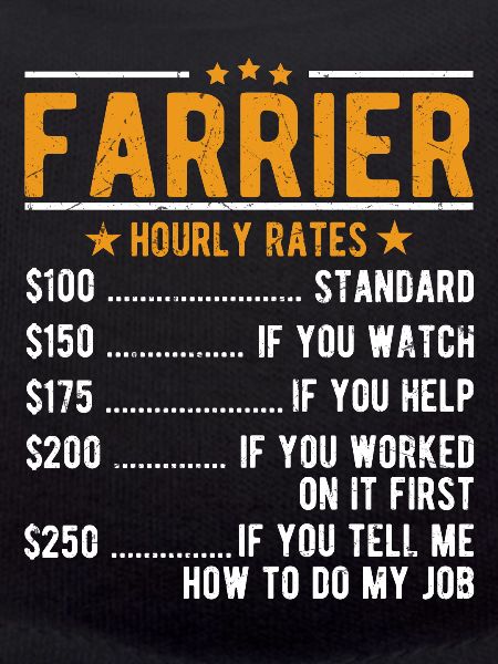 Farrier hourly wage