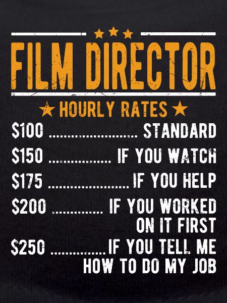 Director Hourly Wage