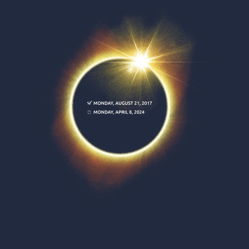 Total Solar Eclipse Checklist Twice In Lifetime