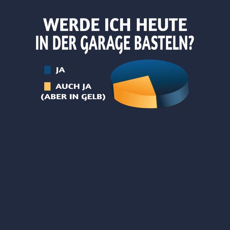 Heimwerker Geschenkidee Handwerker