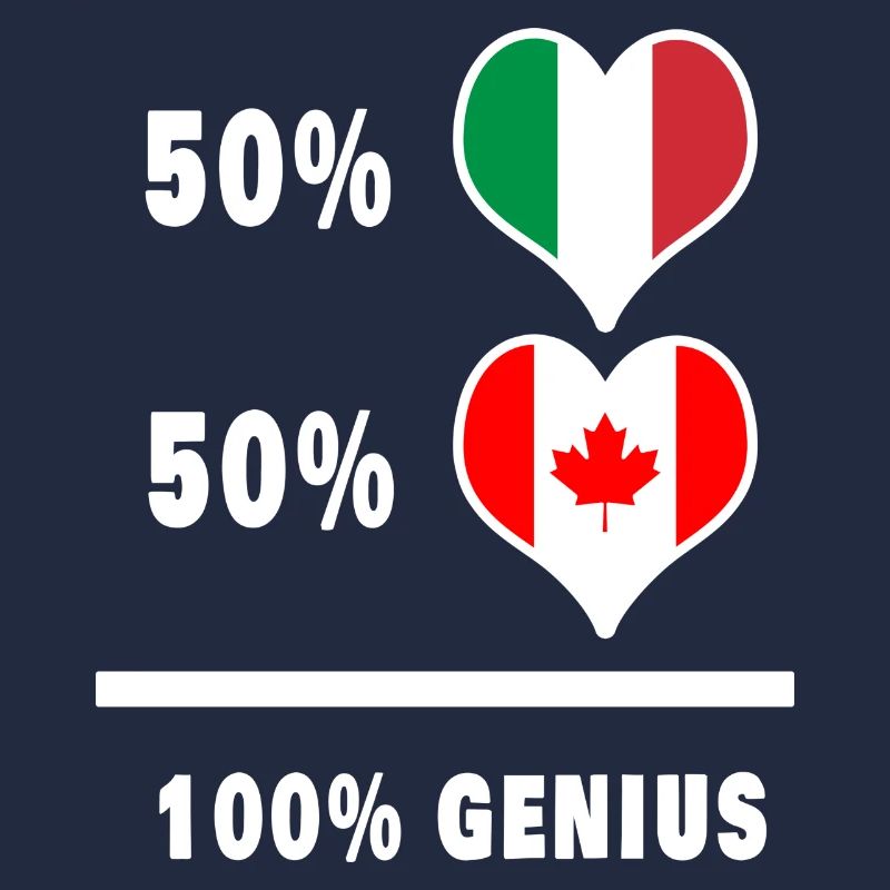 Canada and Italy flags 100% genius