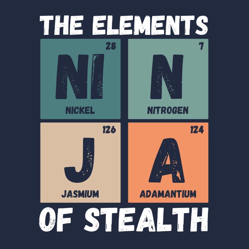 Die Elemente Der Tarnung