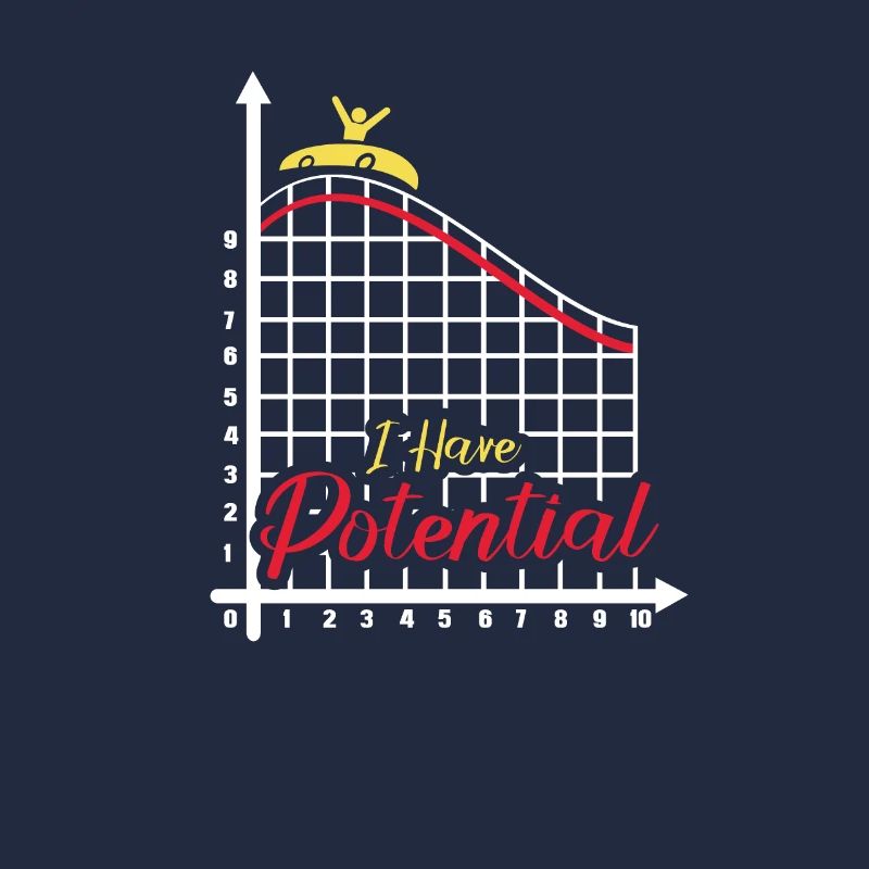 I have Potential Roller Coaster