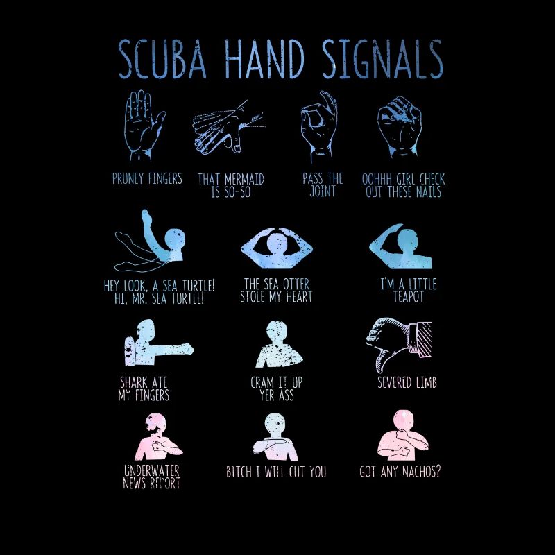 Équipe de signaux de plongée drôles de signal de main de plongeur