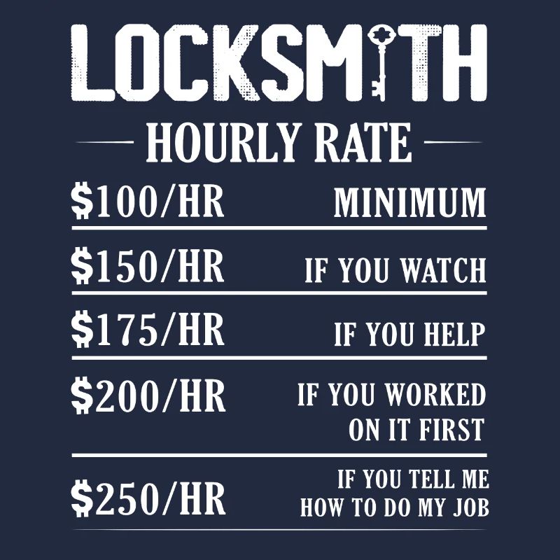 Serrurier Hourly Rate Pick Locks Lockpicker