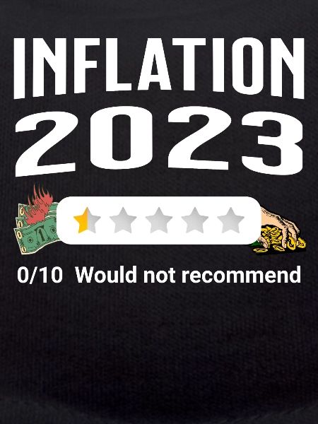 Inflation 2023 - poor rating