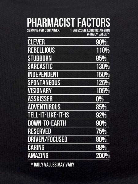 Pharmacist