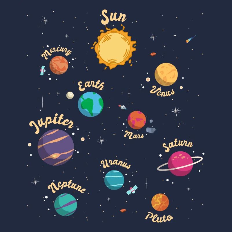 Solar System Planets Knowledge Outer Space for Kid