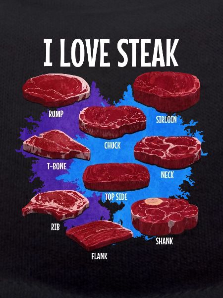Steak