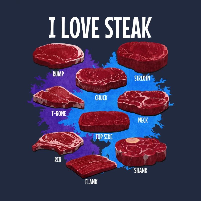 Steak