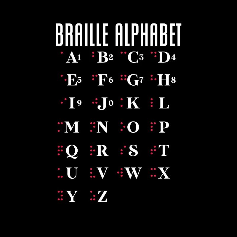 Braille Blindenschrift Blind Geschenk